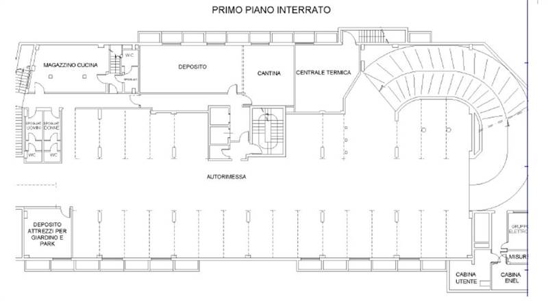 Planimetria 2