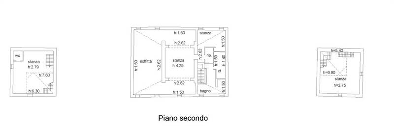 Planimetria 6