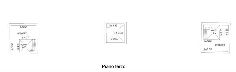 Planimetria 7